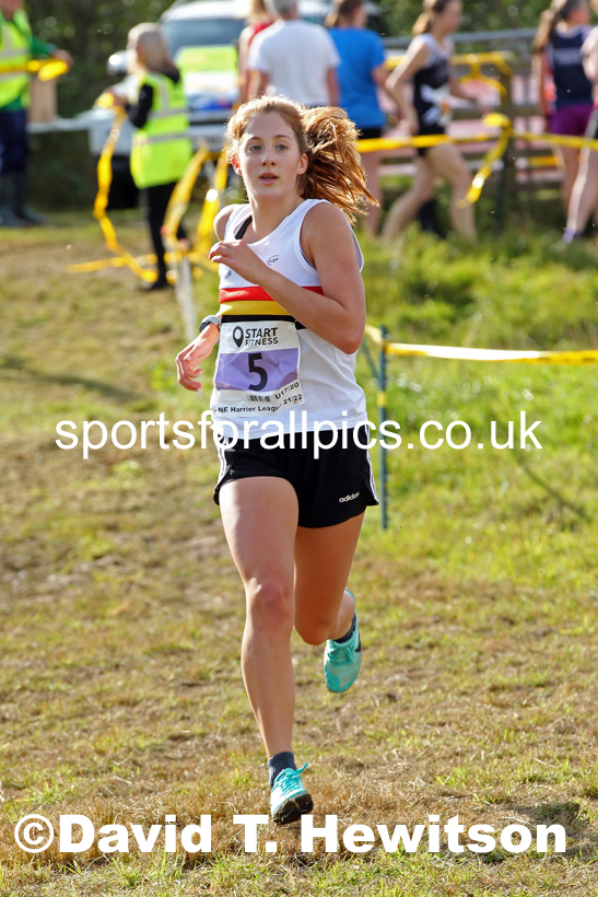 Womens under-17s and under-20s 2021 North Eastern Harrier League, Druridge Bay. Photo: David T. Hewitson/Sports for All Pics